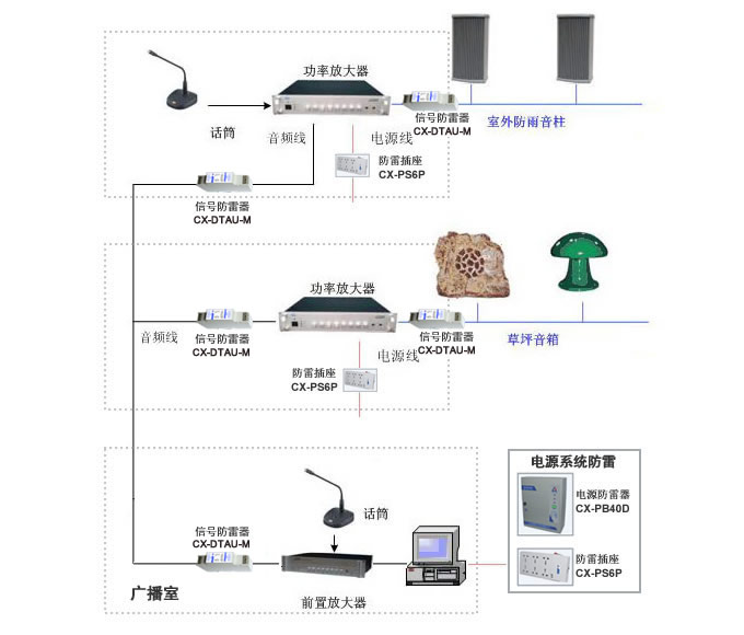 公共广播系统